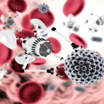 Nanotech based Cancer Treatment gives “Astounding” Results