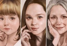 SCHLP – The Group of 6 Proteins That May Reveal the Secrets of Aging