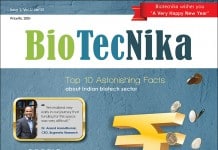 Top 10 astonishing facts of Indian Biotech Sector