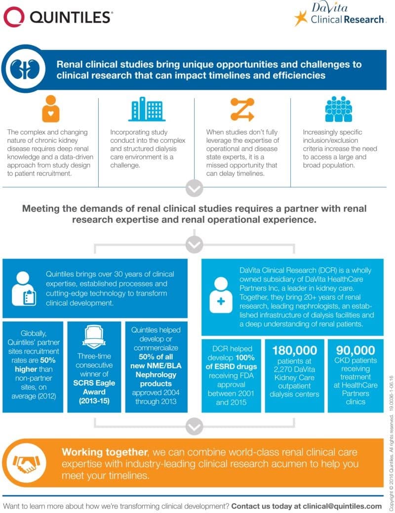 Infographic_P