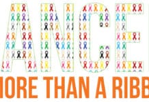 #CancerCure – Experimental Drug Could Stop Cancers