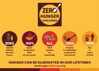 ZERO HUNGER Challenge – Make a difference On World Food Day 2016!
