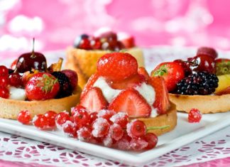 Top Ten Food Technologies of the Future