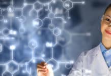 R&D Research Scientist Post for PhD Candidates @ Reliance