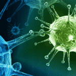 Freshers Job : Research Associate (Microbial Testing) @ Baxter