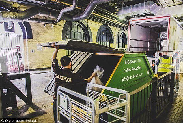 Not Just Fuelling Your Day, Coffee to Now Power London’s Buses As Well!!