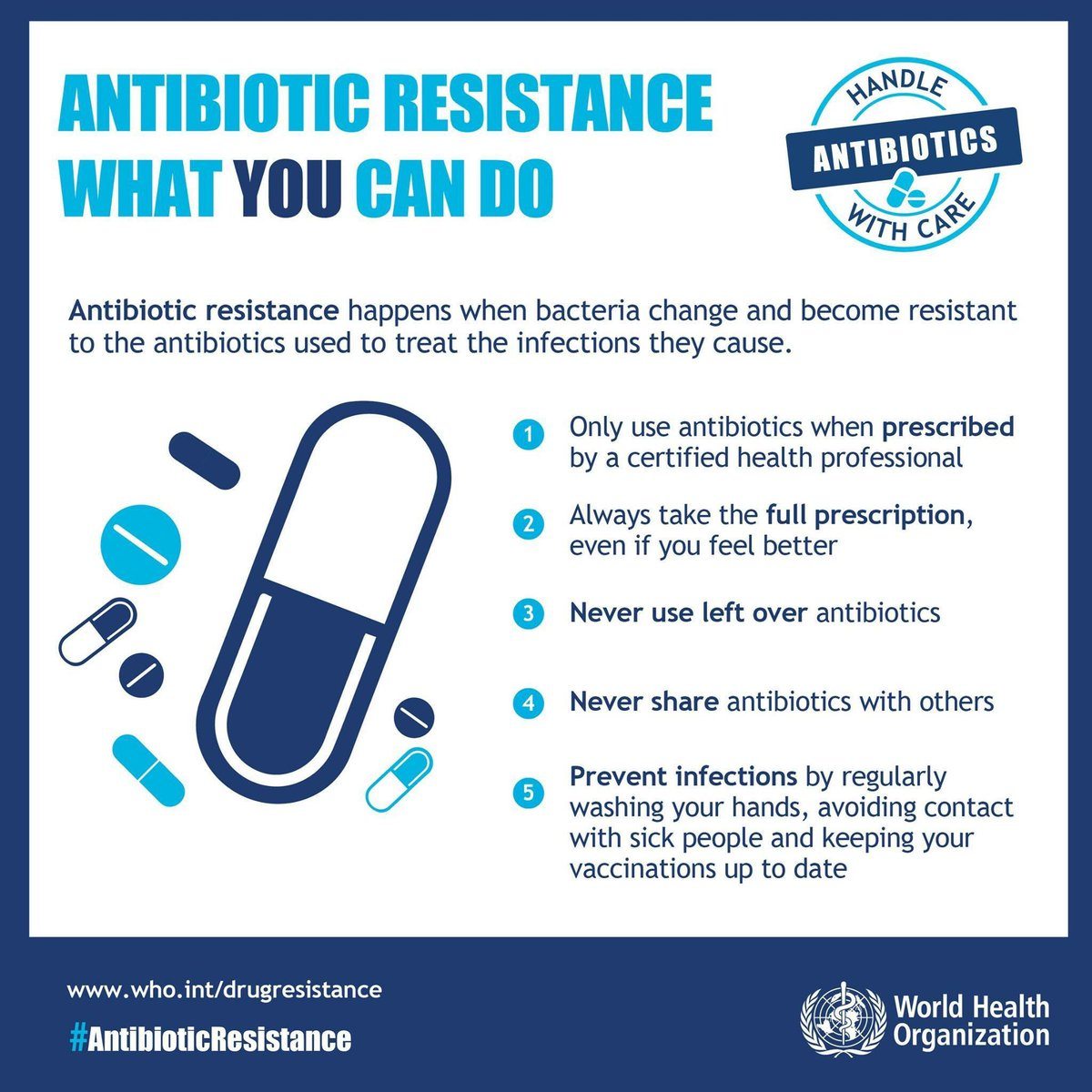 Pharmaceuticals Aims to Use Human Antibodies to Tackle Resistance
