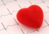 Cardiovascular Risk Incidence Predicting Blood Test Developed Cardiovascular Risk Incidence Predicting Blood Test Developed