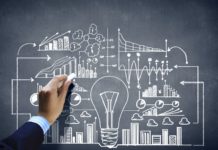 Kerala Government to Back Student Startups