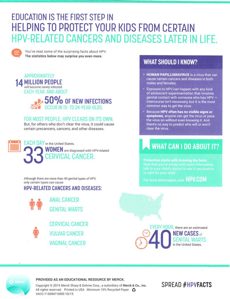 Regeneron, ISA Pharmaceuticals Announce I-O Collab Against HPV-related Cancer
