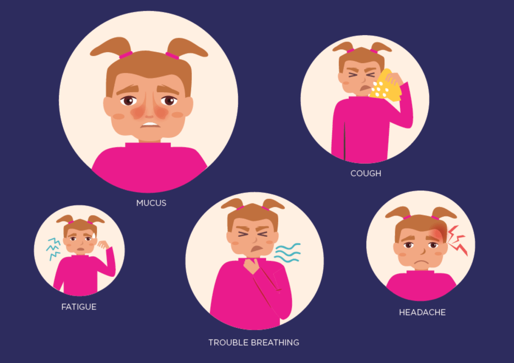 Yale Scientists Develop Simple Test to Identify Viral Infections