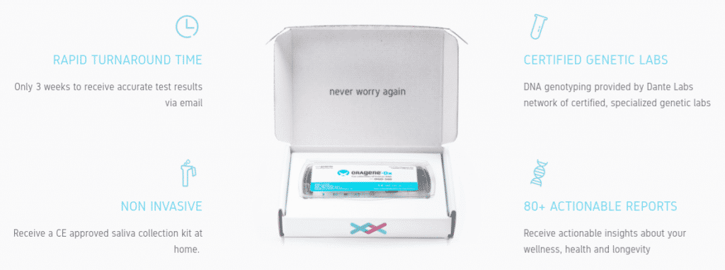 Map Your Own Genome with Dante’s €149 DNA Kit