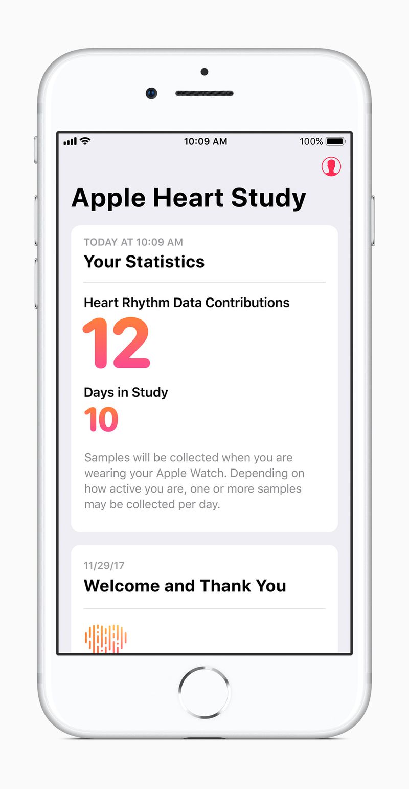 Apple Heart Study Launches Cardiac Irregularities through Smart Watches