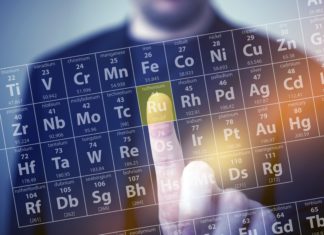 2019: The International Year of the Periodic Table