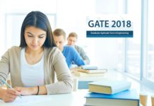 Download Admit Card For GATE 2018