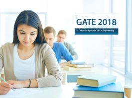 Download Admit Card For GATE 2018