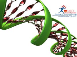 MSc Plant Biotech Admission Notification 2018-19 @ TERI