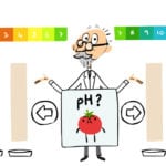 Google Doodle in Honour of pH Scale Founder S.P.L Sørensen Google Doodle in Honour of pH Scale Founder S.P.L Sørensen