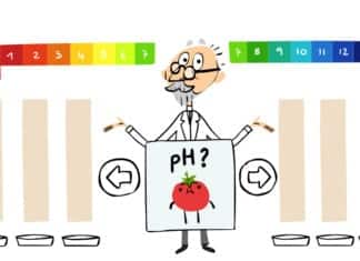 Google Doodle in Honour of pH Scale Founder S.P.L Sørensen Google Doodle in Honour of pH Scale Founder S.P.L Sørensen