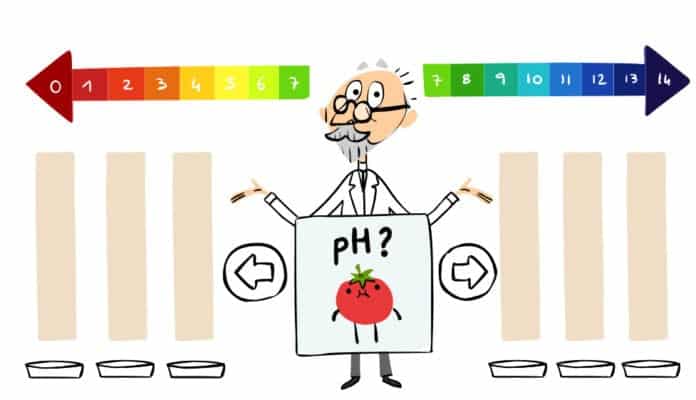 Google Doodle in Honour of pH Scale Founder S.P.L Sørensen