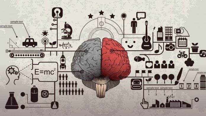 DST Cognitive Science Research Initiative (CSRI)