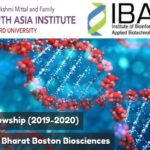 Call for Applications for B4 Fellowship (2019-2020) Call for Applications for B4 Fellowship (2019-2020)