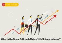 What is the Scope & Growth Rate of Life Science Industry? What is the Scope & Growth Rate of Life Science Industry?