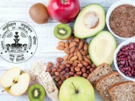 Post-Graduate Certification Course in Nutrition @ ICMR-NIN