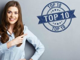 Top 10 International Biotech Scholarships for This Quarter (2018)