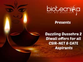 Dazzling Dussehra 2 Diwali offers For all CSIR-NET & GATE Aspirants