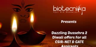 Dazzling Dussehra 2 Diwali offers For all CSIR-NET & GATE Aspirants