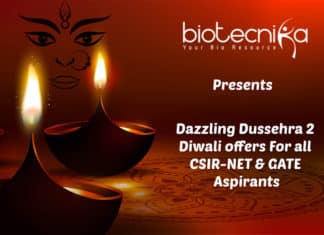 Dazzling Dussehra 2 Diwali offers For all CSIR-NET & GATE Aspirants Dazzling Dussehra 2 Diwali offers For all CSIR-NET & GATE Aspirants