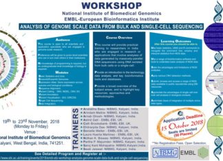 EMBL-EBI Workshop @ NIBMG – Analysis of genome scale data EMBL-EBI Workshop @ NIBMG