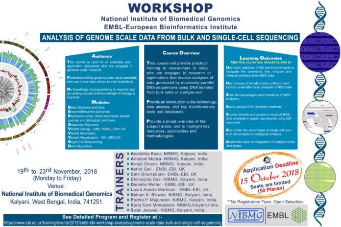 EMBL-EBI Workshop @ NIBMG