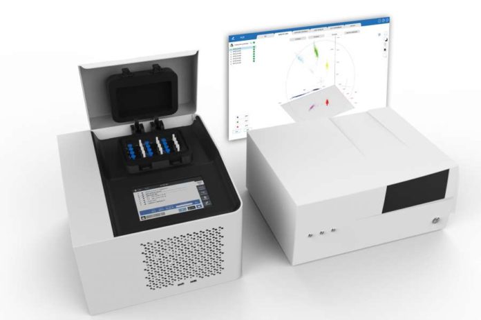 Illumina's $18 Million Funding For Digital PCR Firm Stilla Technologies