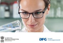 Indo-German Fundamental Research Projects in Life Sciences