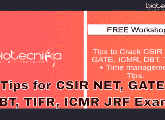 Tips for CSIR NET