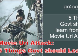 Movie Uri Attack