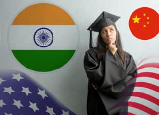 Are Indian Ph.D. Scholars Inferior to their American & Chinese Counterparts? Are Indian Ph.D. Scholars Inferior to their American & Chinese Counterparts?