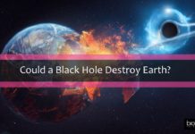Is Black Hole Really Black? Amazing Facts Revealed