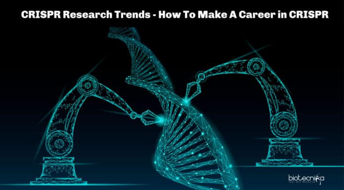 CRISPR Research Trends & How to Build A Successful Career in CRISPR