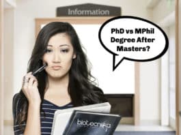 PhD vs MPhil Degree After Masters? Find Out!