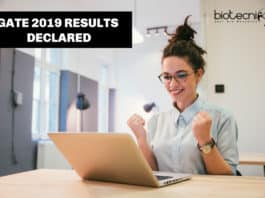 GATE 2019 Results Announced - Check GATE Result, Score Card
