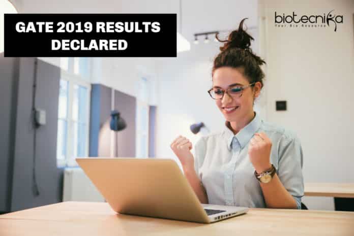 GATE 2019 Results Announced - Check GATE Result, Score Card