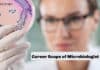 Career Scope of Microbiologist – Salary, Eligibility, Skills Required Career Scope of Microbiologist - Salary, Eligibility, Skills Required