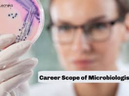 Career Scope of Microbiologist - Salary, Eligibility, Skills Required