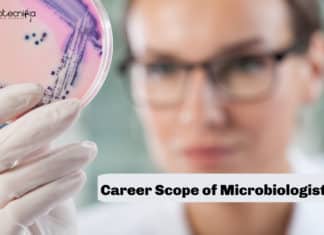 Career Scope of Microbiologist - Salary, Eligibility, Skills Required
