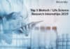 Top 5 Biotech / Life Science Research Internships 2019 Top 5 Biotech / Life Science Research Internships 2019