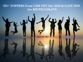 231+ CSIR NET Dec 2018 & GATE 2019 Toppers Are From Biotecnika 231+ CSIR NET Dec 2018 & GATE 2019 Toppers Are From Biotecnika