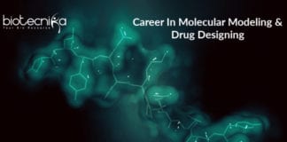 Career In Molecular Modeling & Drug Designing - Eligibility & Salary